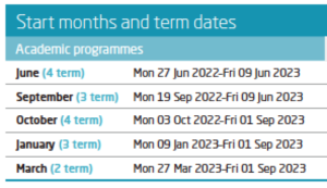 EXTER-dates