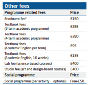 MMU-cost