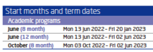 UWA-dates-2022-23